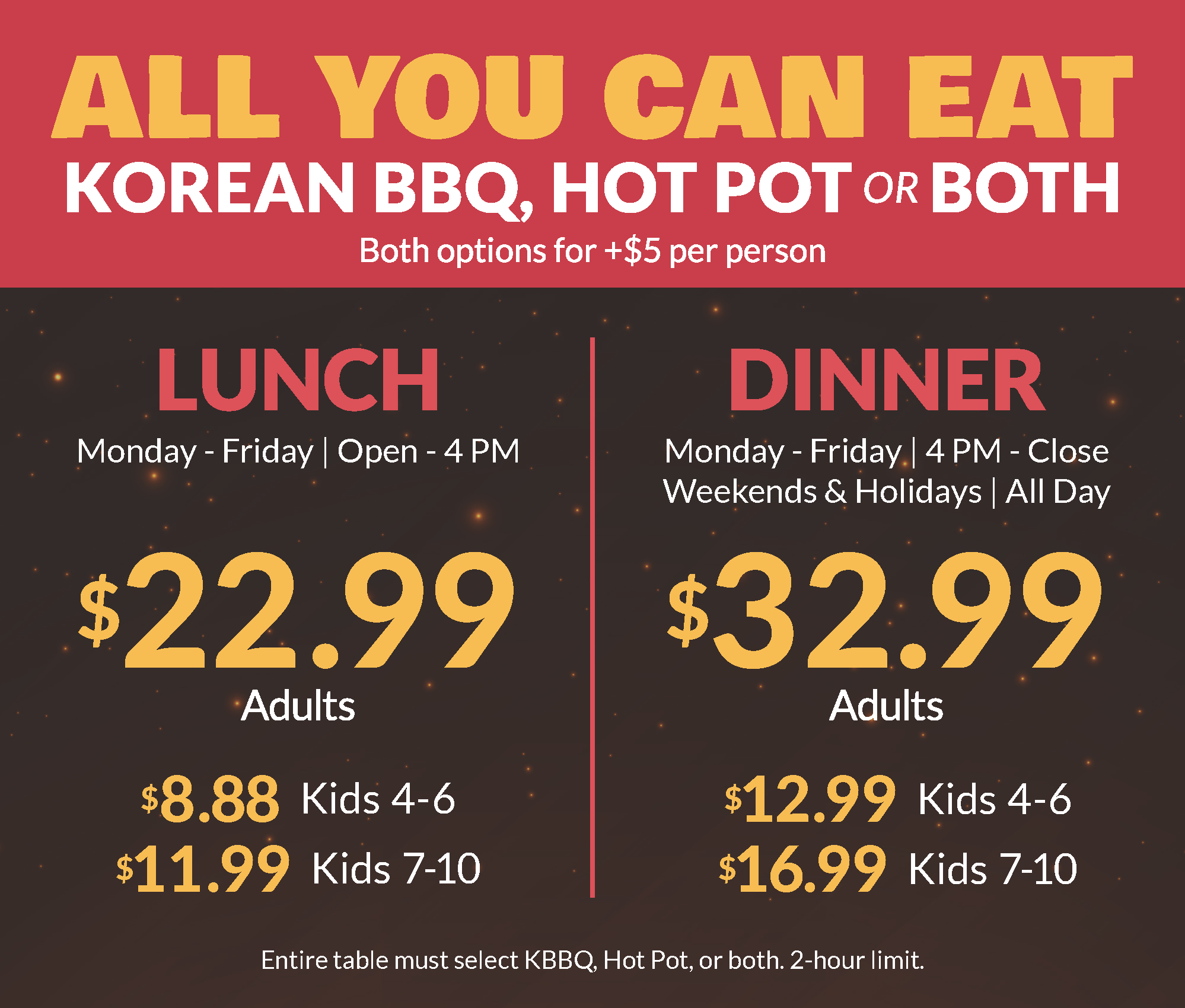 KPOT Price Chart