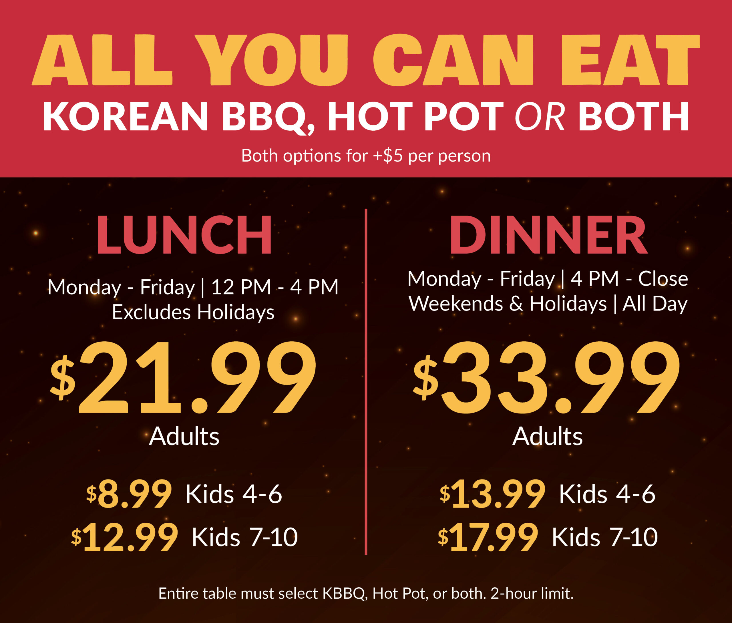 ALL YOU CAN EAT price chart