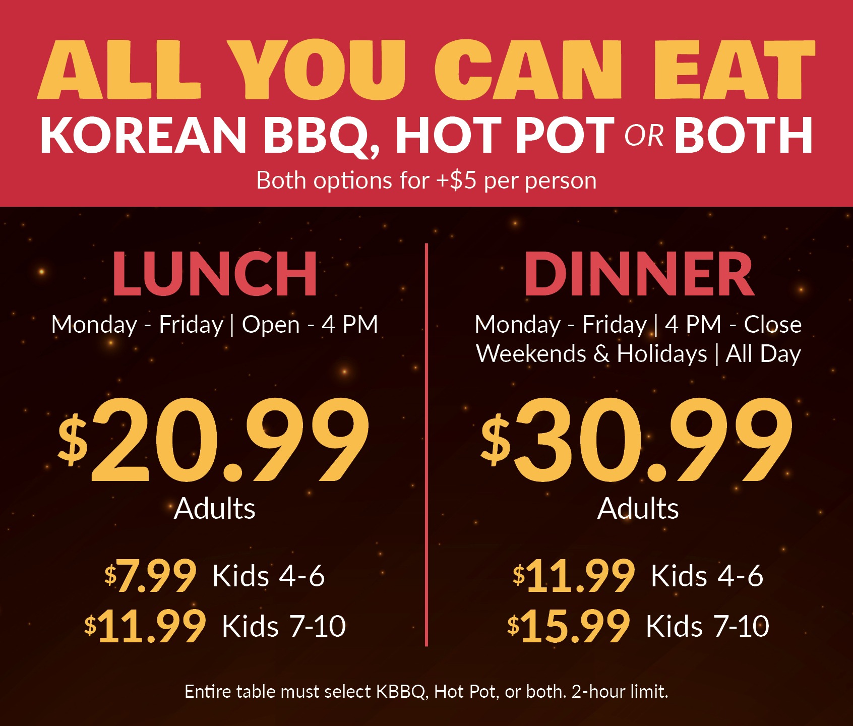 KPOT Price Chart