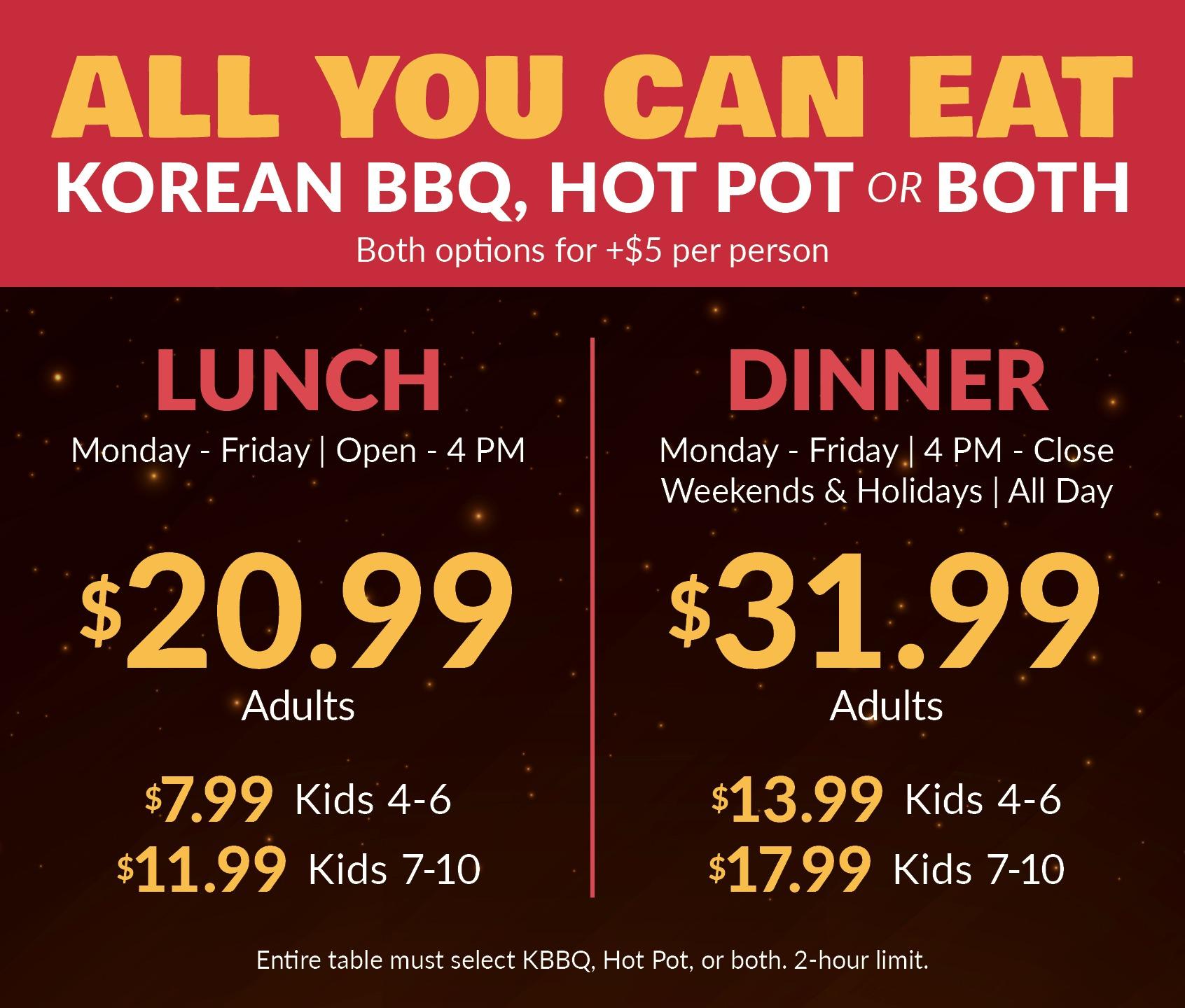 KPOT Price Chart