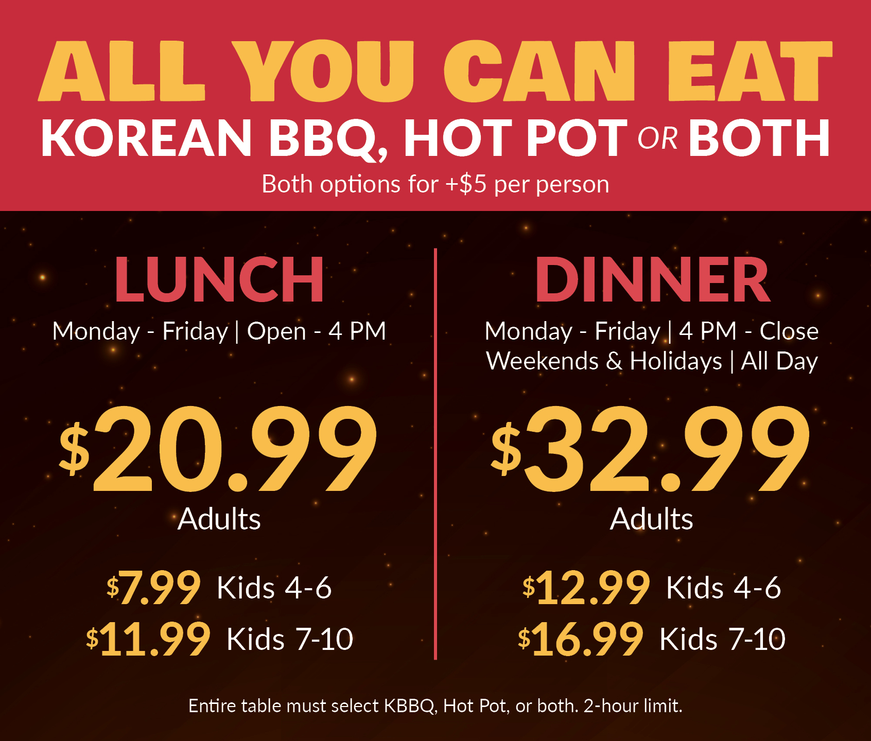 KPOT_WebsitePriceChart_HowardBeachNY