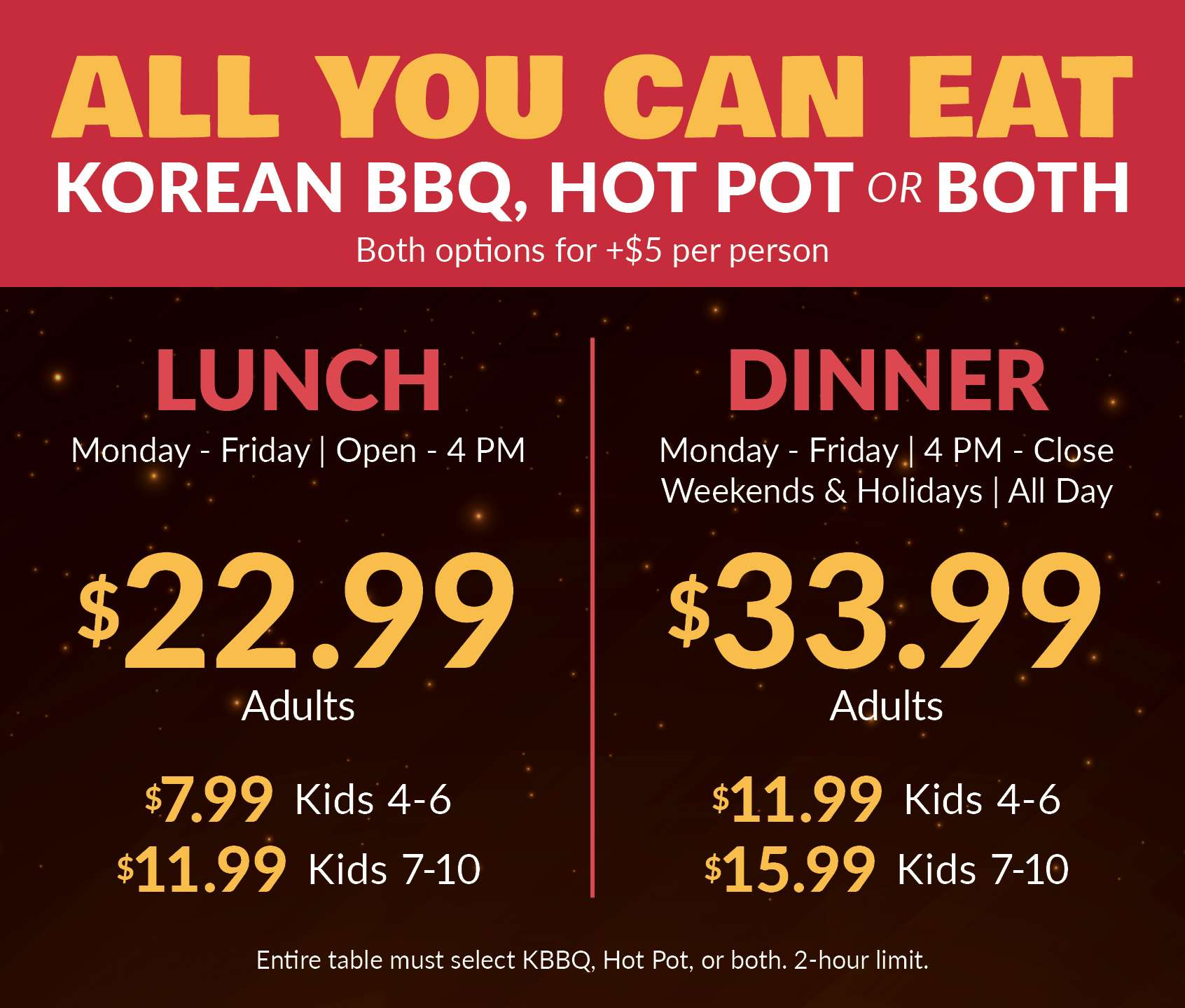 kpot price chart