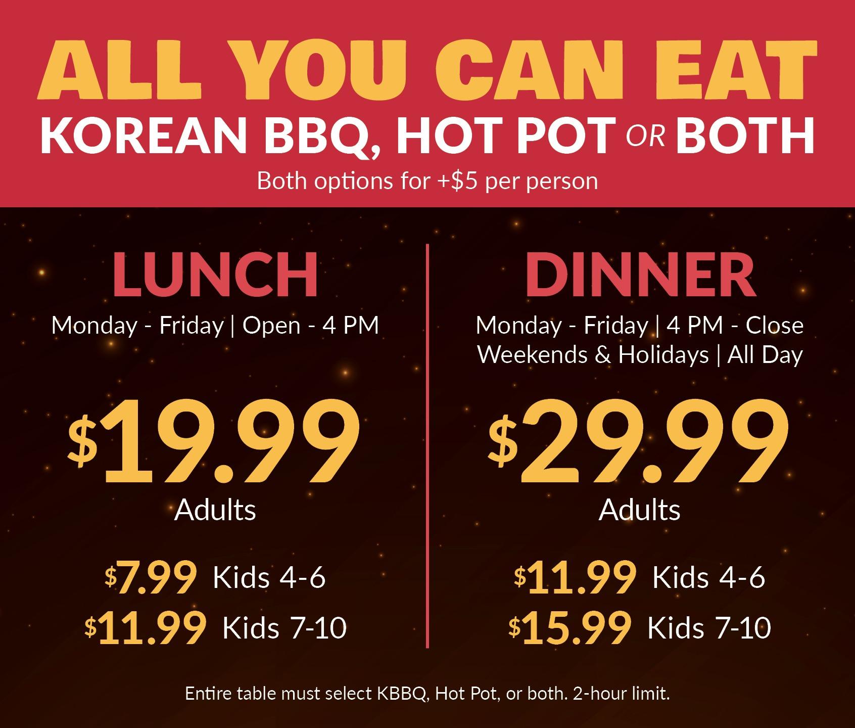 Kpot price chart