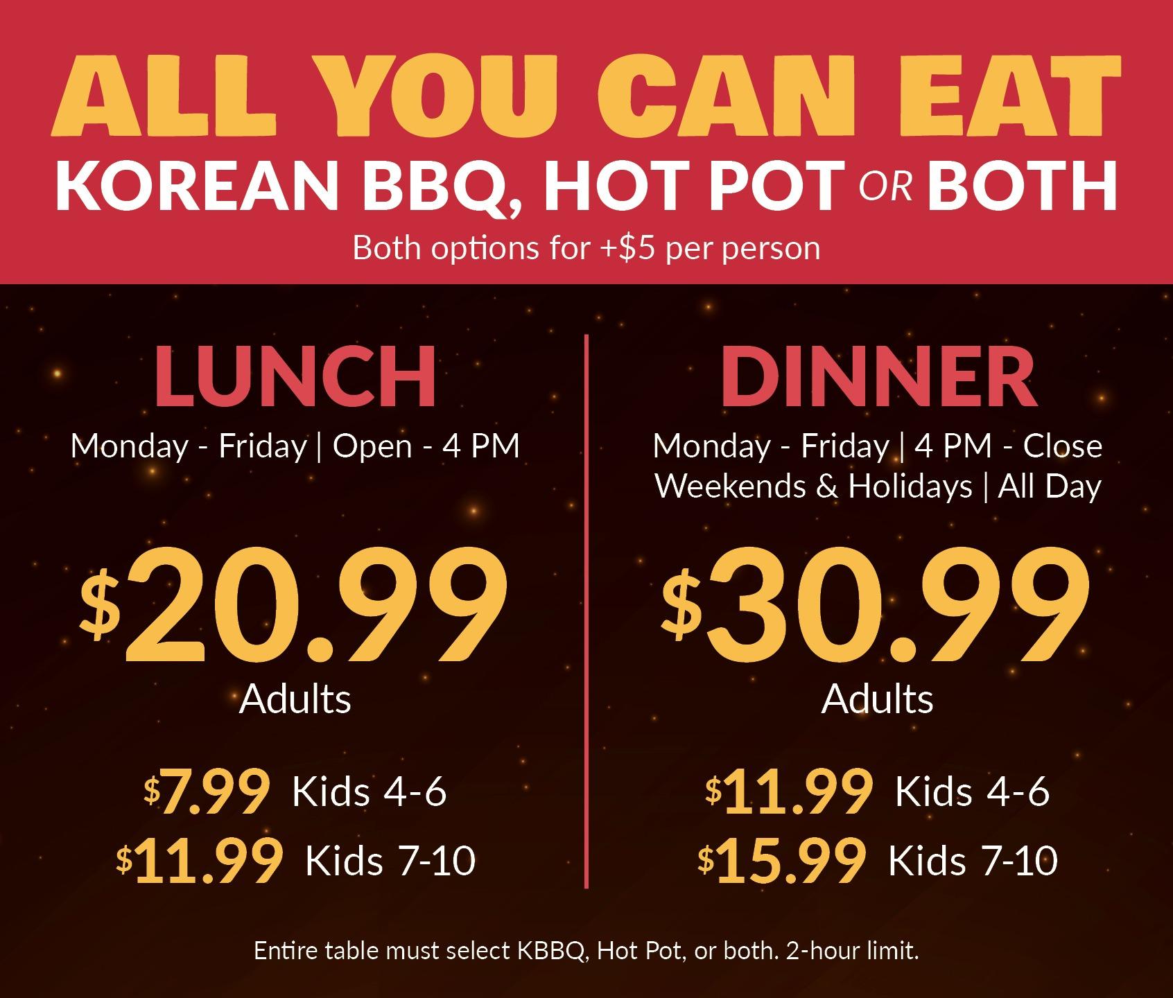 KPOT Price Chart