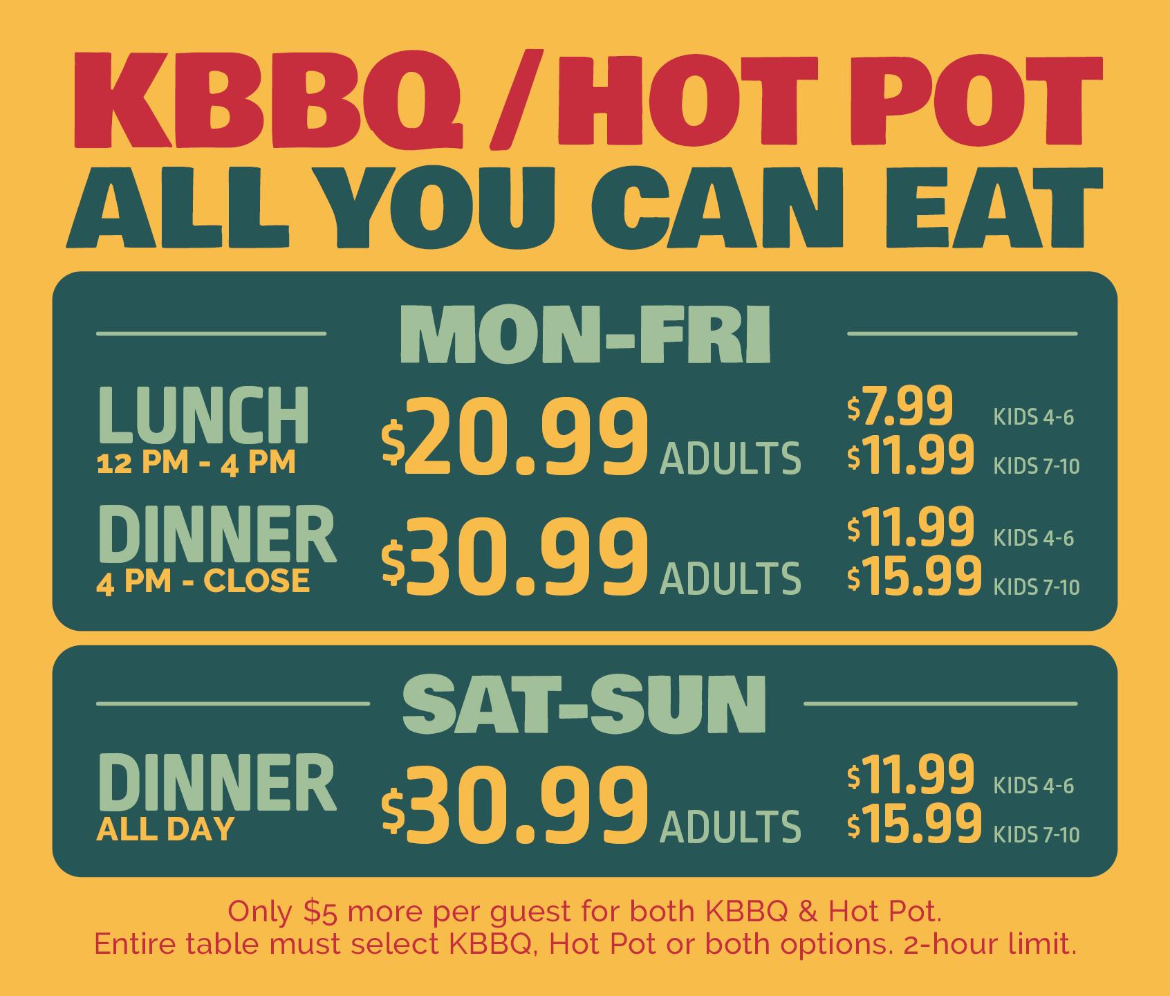 KPOT Price Chart