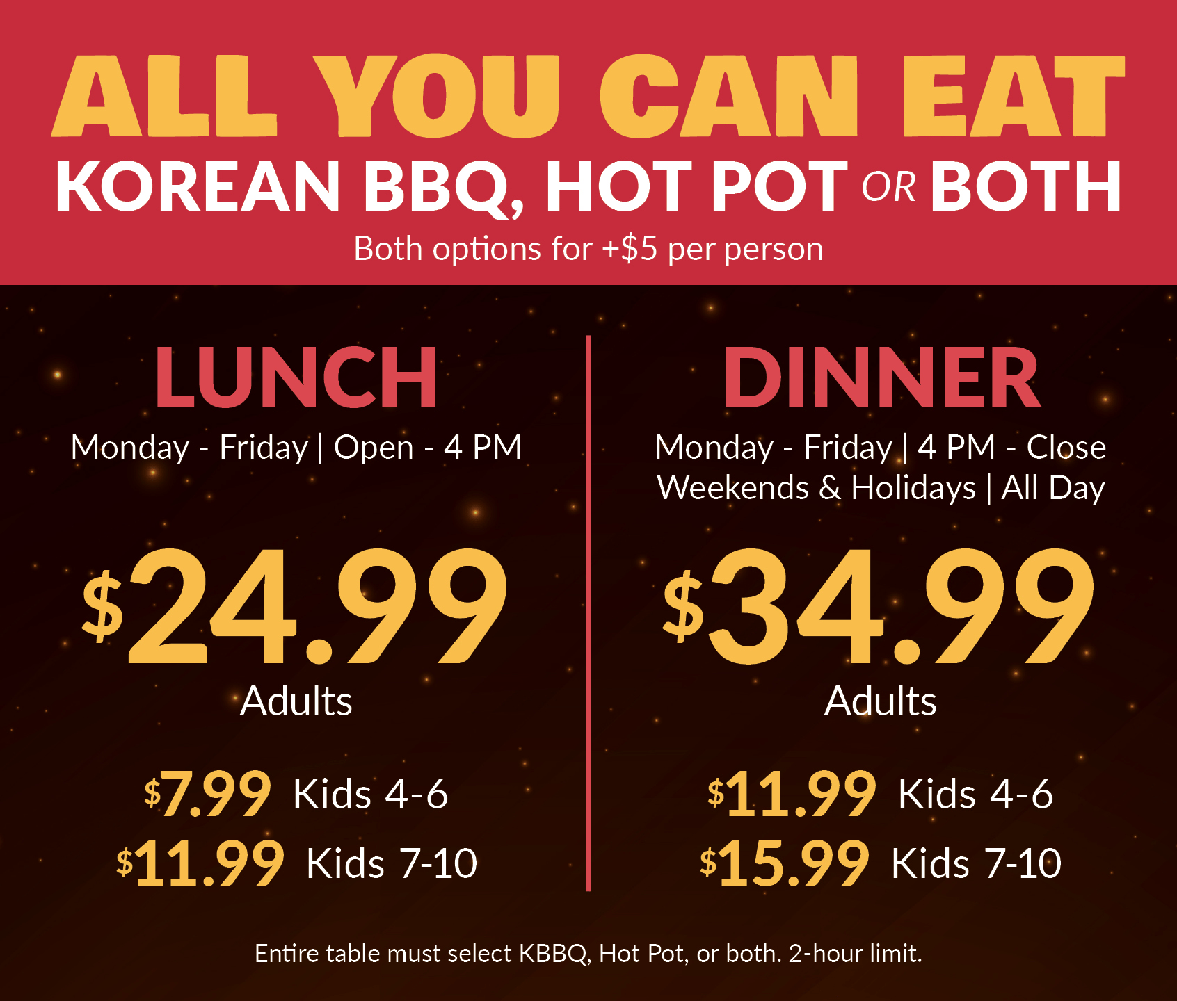 kpot price chart