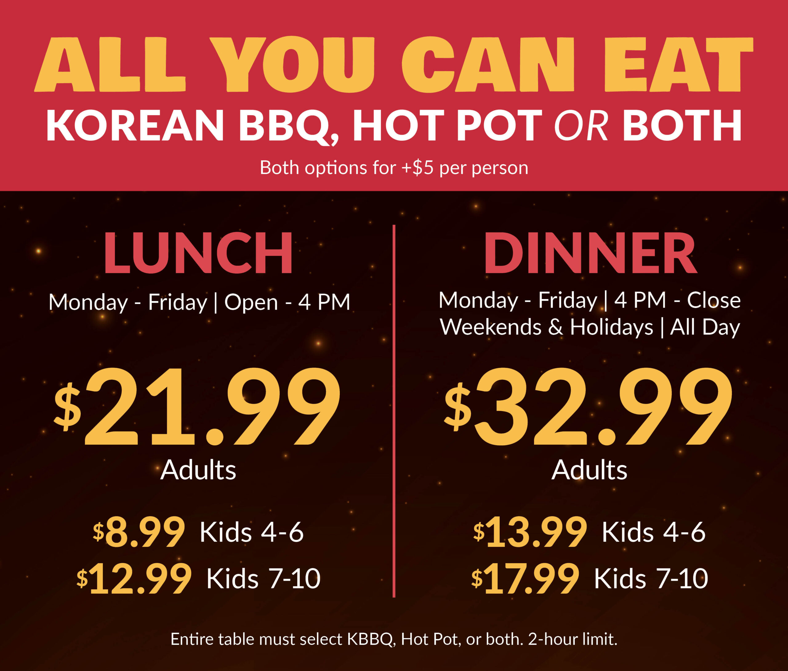 KPOT Price Chart