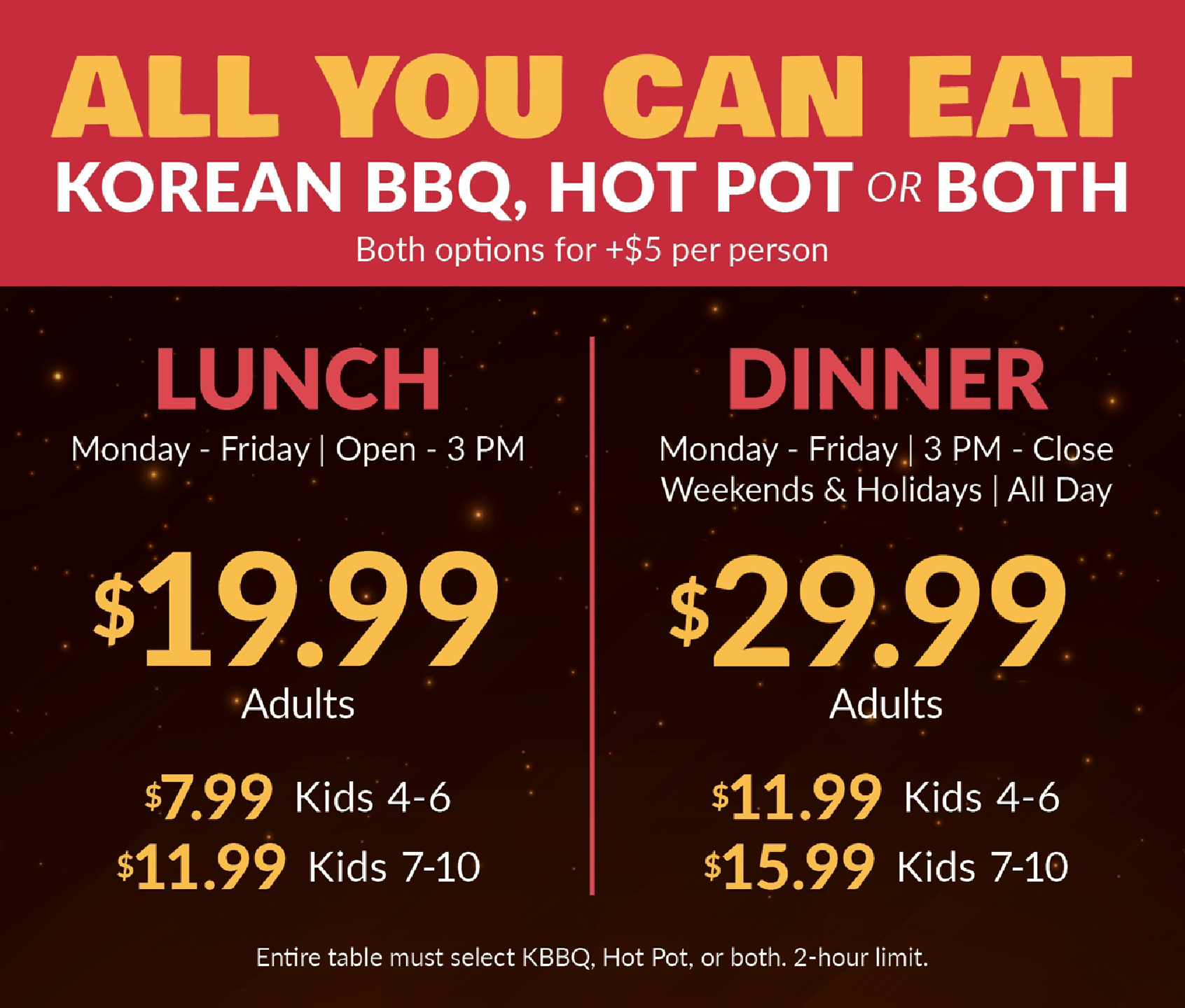 KPOT_WebsitePriceChart_RogersAR
