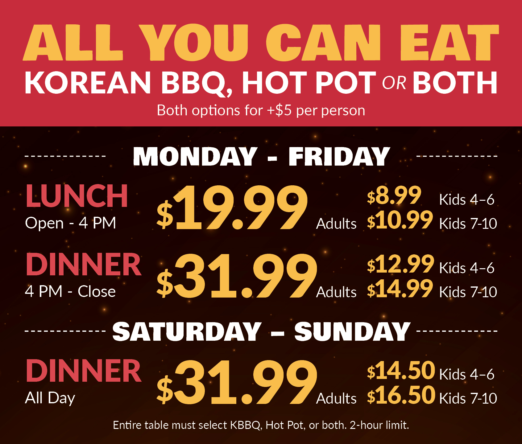 图像 (5) KPOT Price Chart