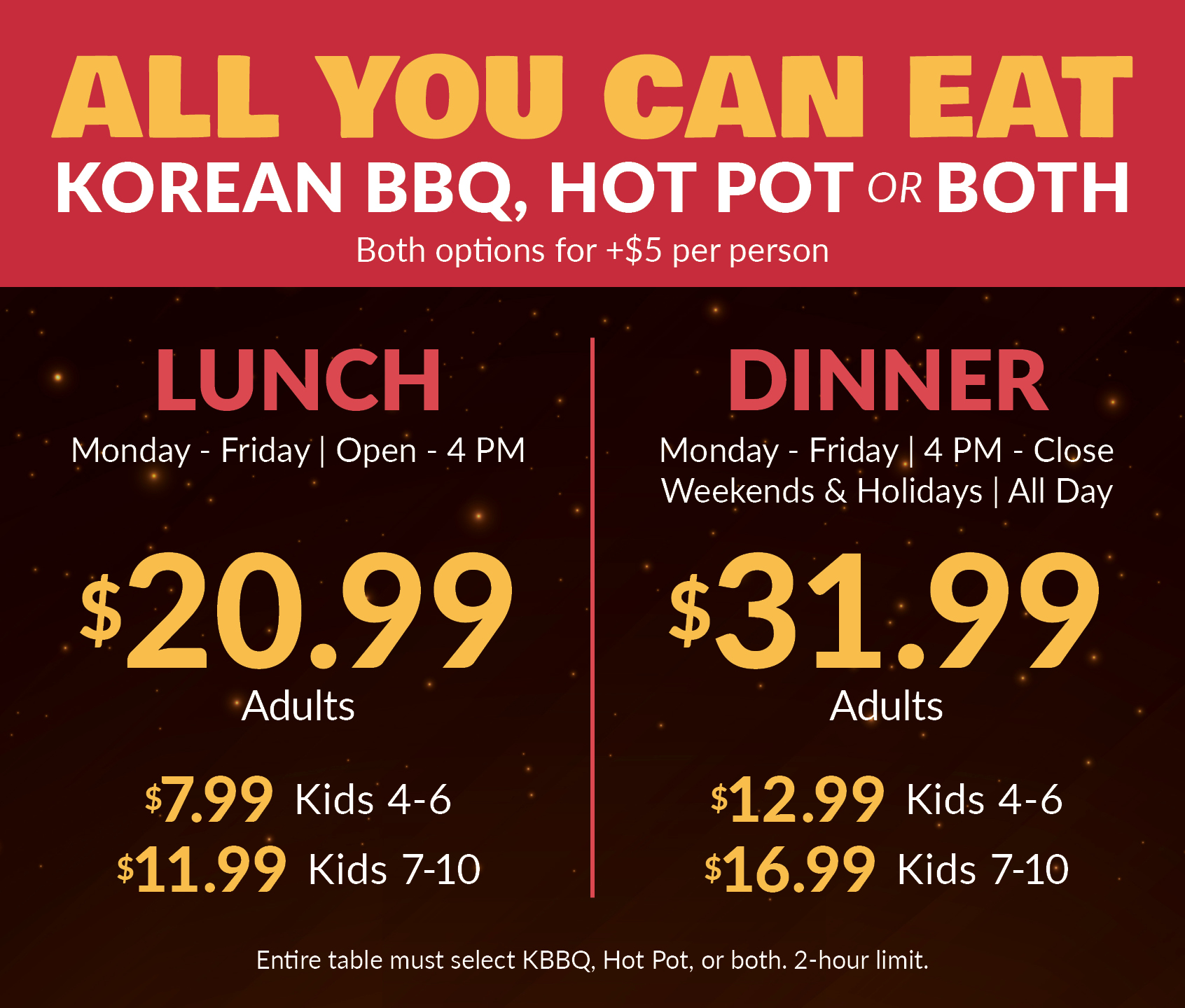 kpot price chart 