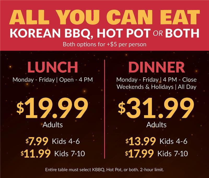 Kpot price chart