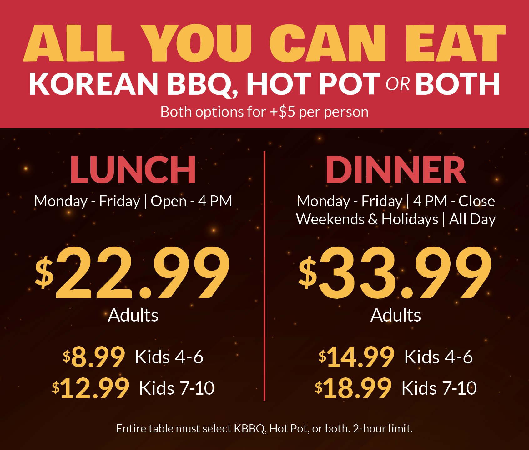 kpot price chart