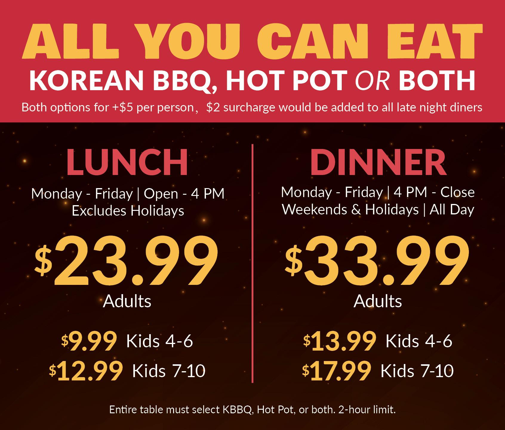 KPOT Price Chart