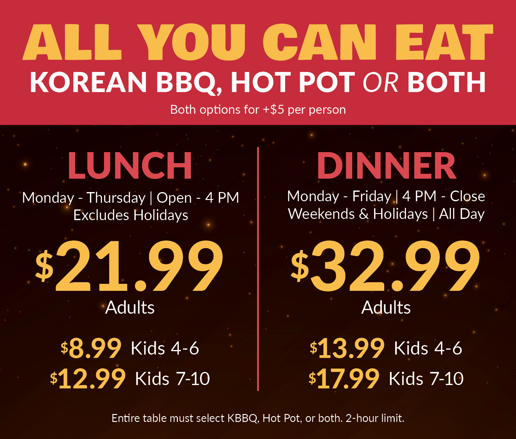 Methuen MA KPOT Price Chart