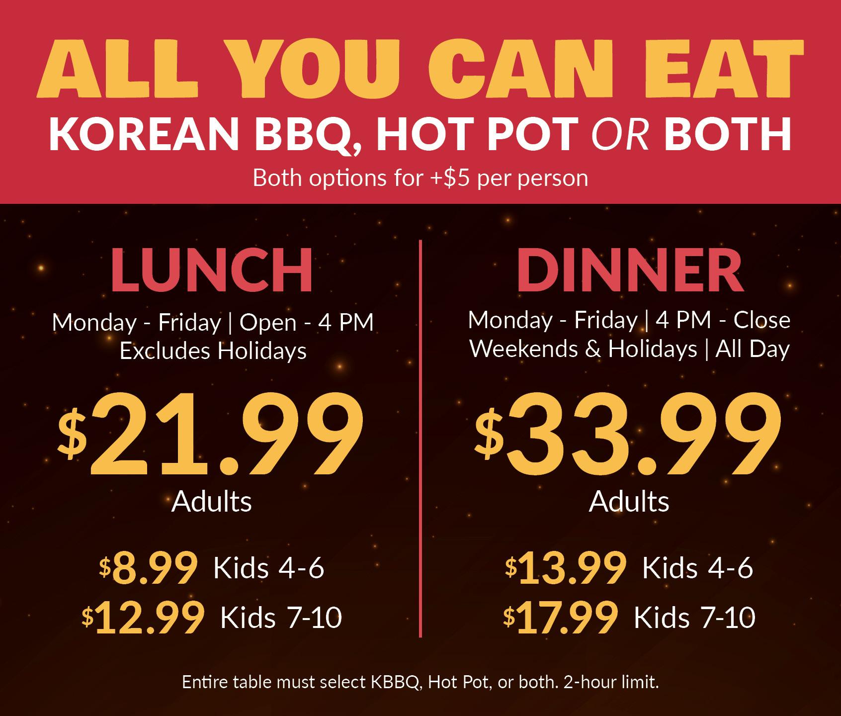 KPOT Price Chart